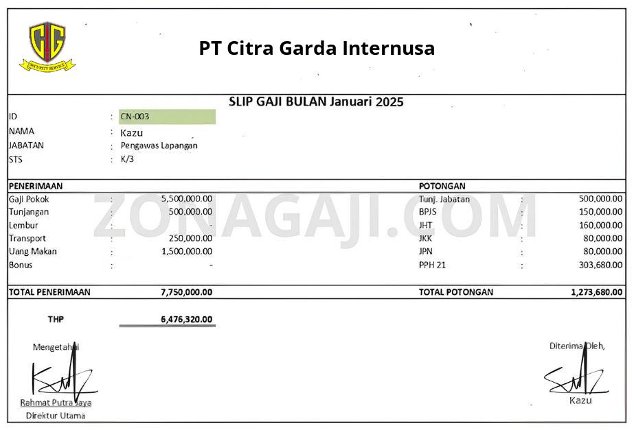 Slip Gaji PT Citra Garda Internusa