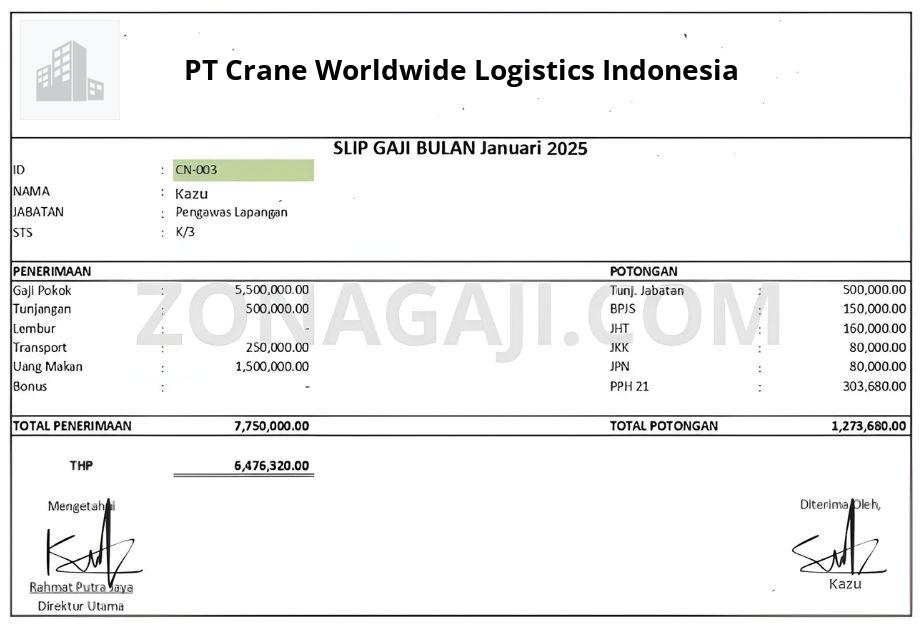 Slip Gaji PT Crane Worldwide Logistics Indonesia