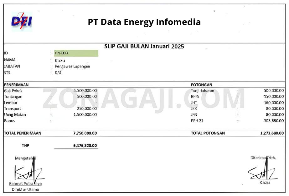 Slip Gaji PT Data Energy Infomedia