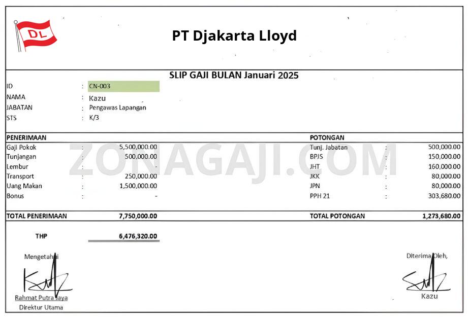 Slip Gaji PT Djakarta Lloyd