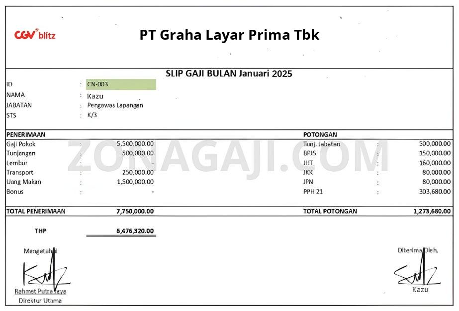 Slip Gaji PT Graha Layar Prima Tbk