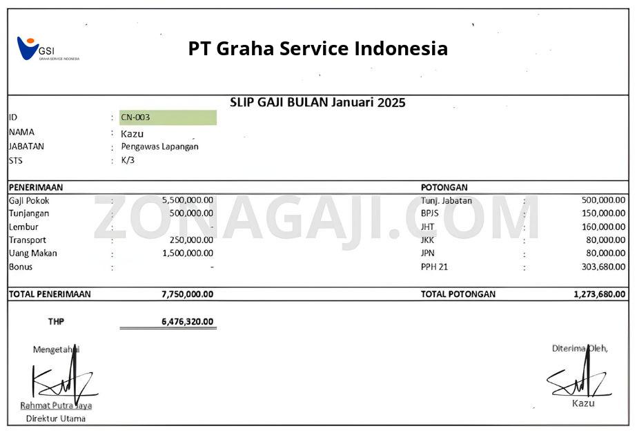 Slip Gaji PT Graha Service Indonesia