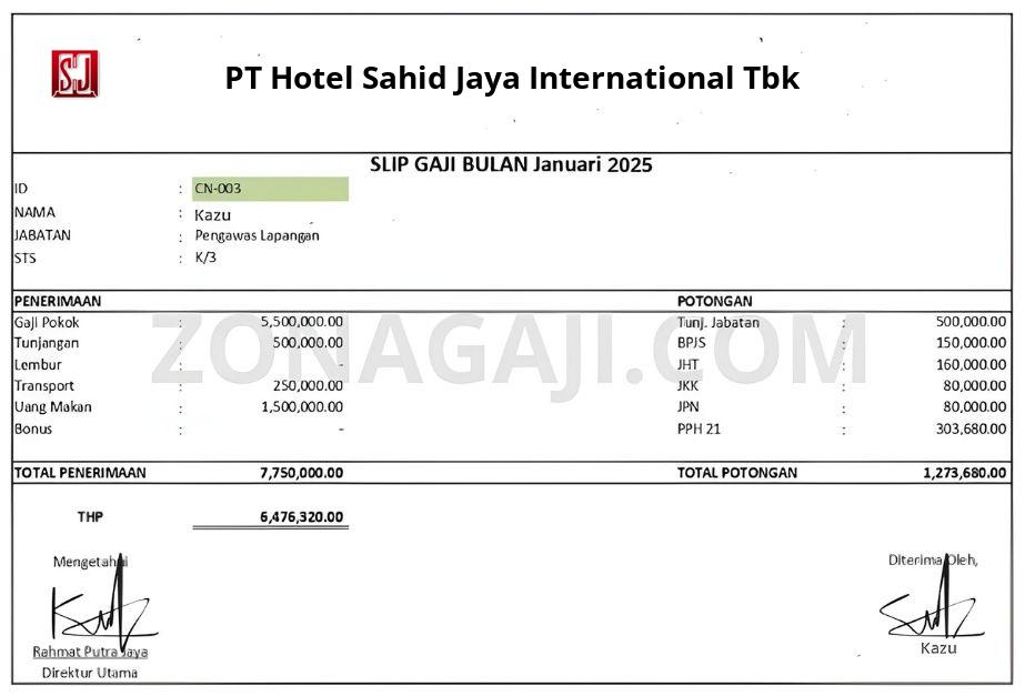 Slip Gaji PT Hotel Sahid Jaya International Tbk