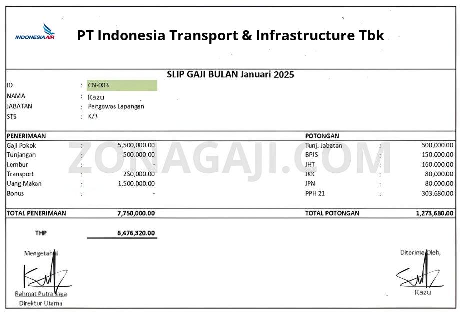 Slip Gaji PT Indonesia Transport & Infrastructure Tbk
