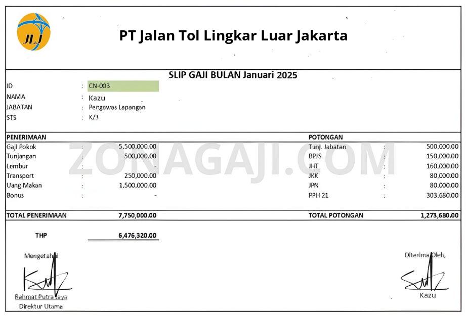 Slip Gaji PT Jalan Tol Lingkar Luar Jakarta