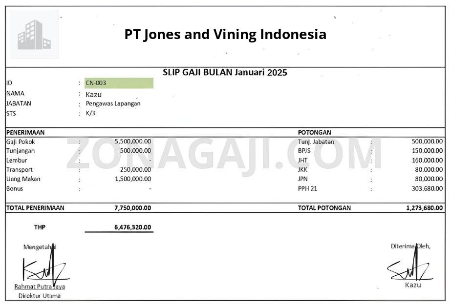 Slip Gaji PT Jones and Vining Indonesia