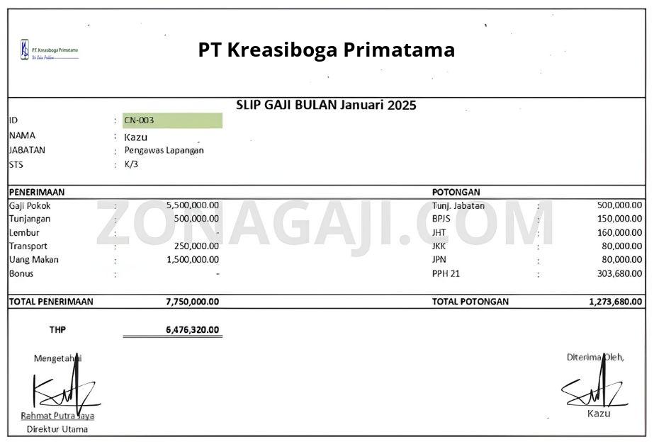 Slip Gaji PT Kreasiboga Primatama