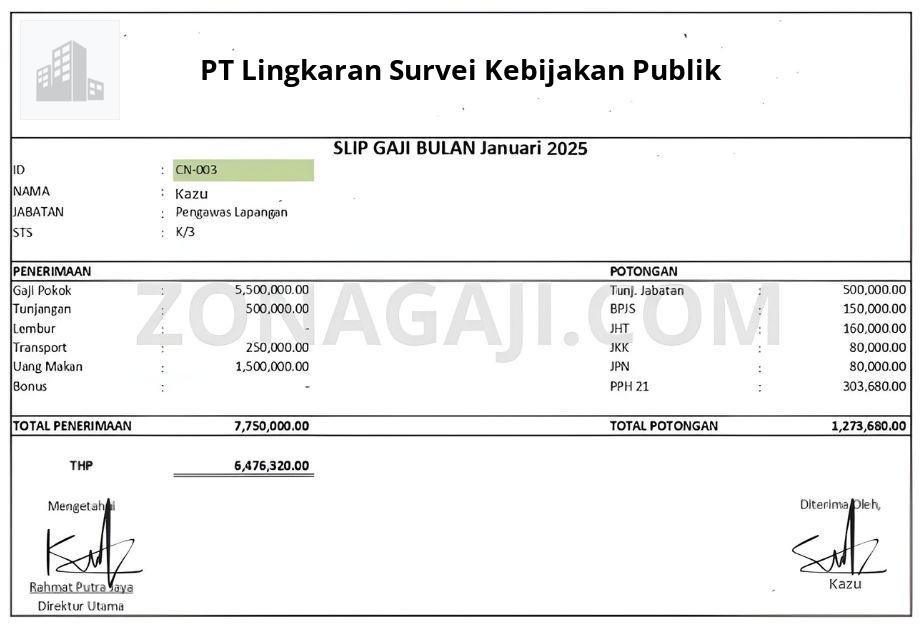 Slip Gaji PT Lingkaran Survei Kebijakan Publik