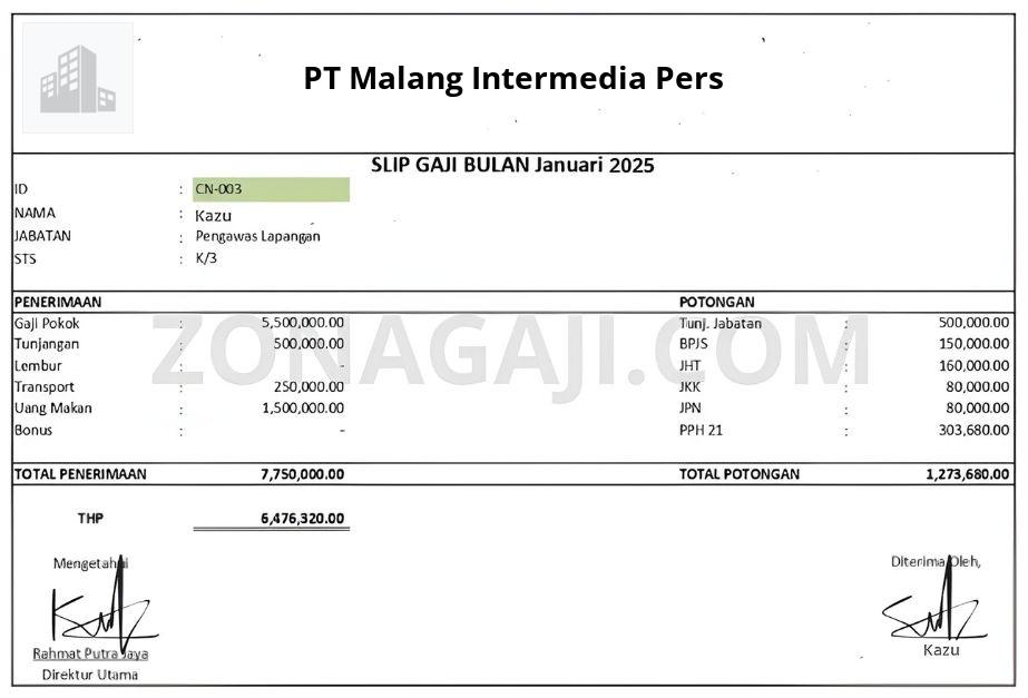 Slip Gaji PT Malang Intermedia Pers