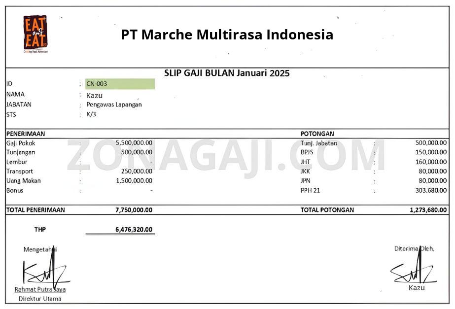 Slip Gaji PT Marche Multirasa Indonesia