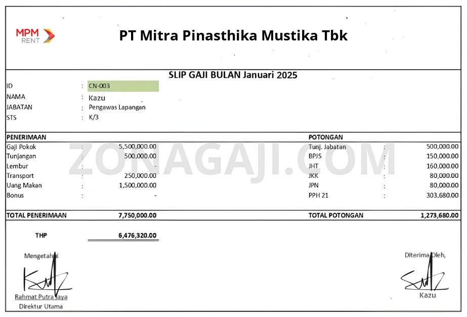 Slip Gaji PT Mitra Pinasthika Mustika Tbk