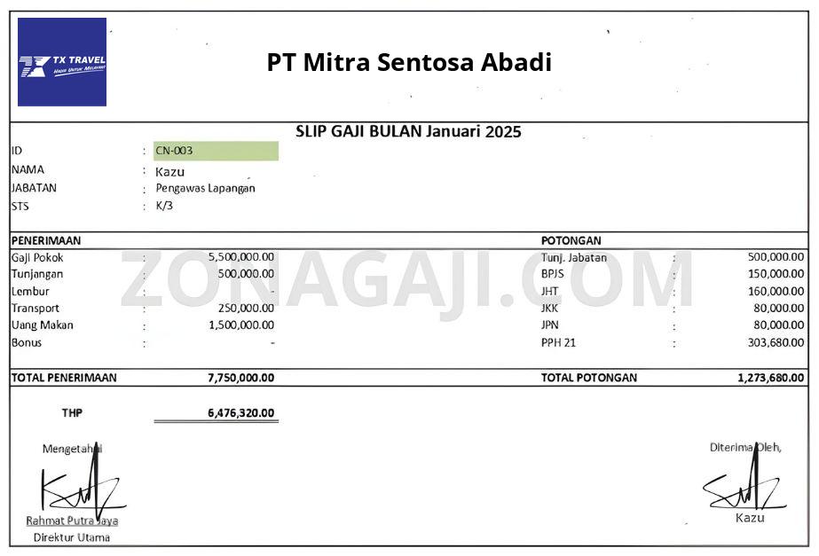Slip Gaji PT Mitra Sentosa Abadi