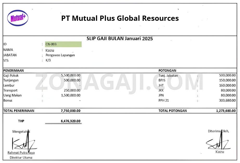 Slip Gaji PT Mutual Plus Global Resources
