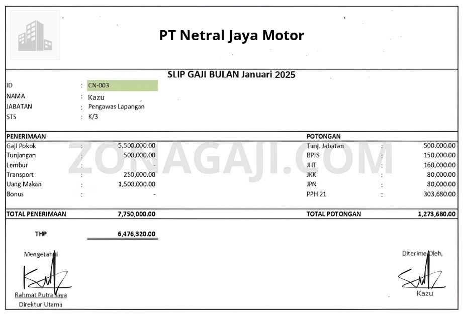 Slip Gaji PT Netral Jaya Motor