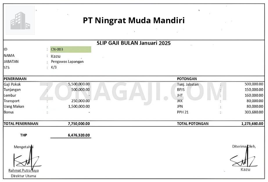 Slip Gaji PT Ningrat Muda Mandiri