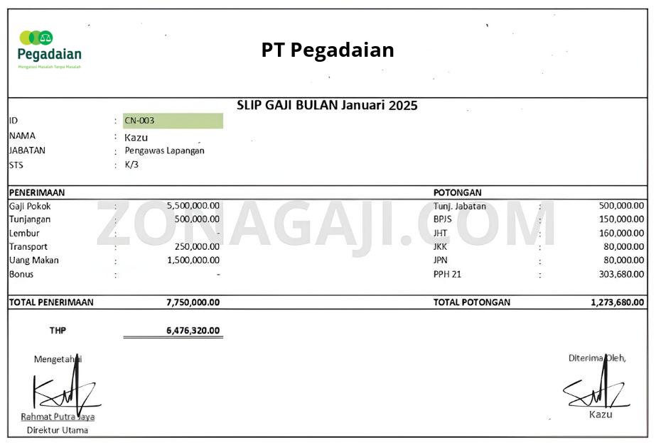 Slip Gaji PT Pegadaian