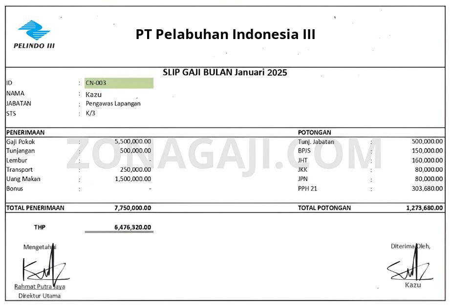 Slip Gaji PT Pelabuhan Indonesia III