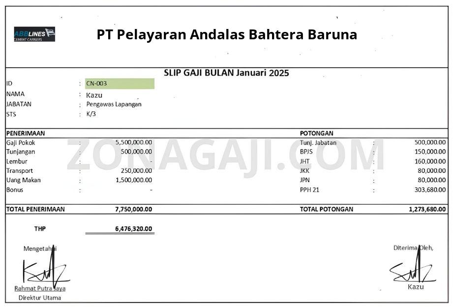 Slip Gaji PT Pelayaran Andalas Bahtera Baruna