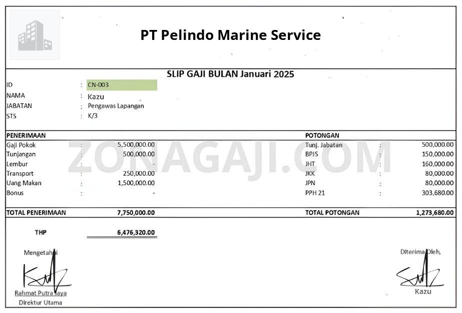 Slip Gaji PT Pelindo Marine Service