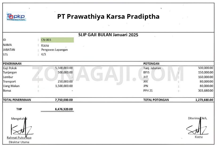 Slip Gaji PT Prawathiya Karsa Pradiptha
