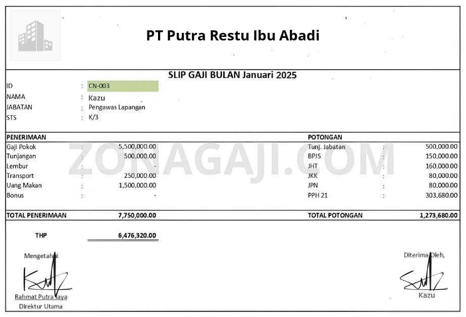 Slip Gaji PT Putra Restu Ibu Abadi