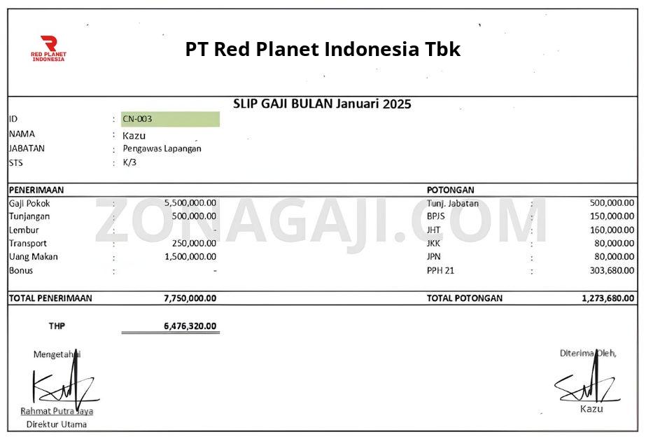 Slip Gaji PT Red Planet Indonesia Tbk