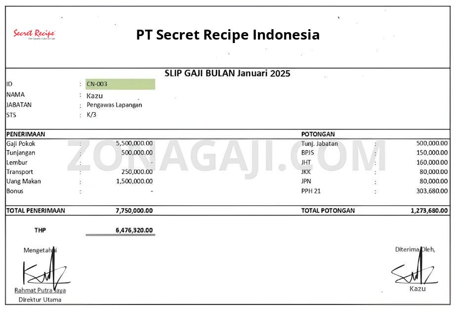 Slip Gaji PT Secret Recipe Indonesia