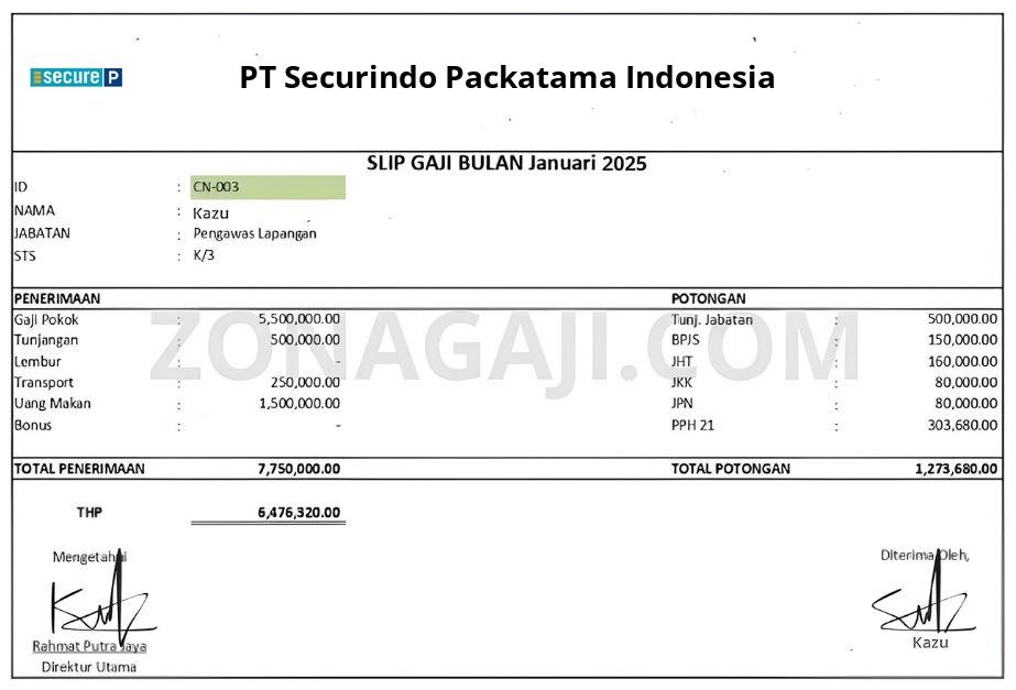 Slip Gaji PT Securindo Packatama Indonesia