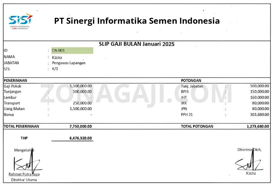 Slip Gaji PT Sinergi Informatika Semen Indonesia
