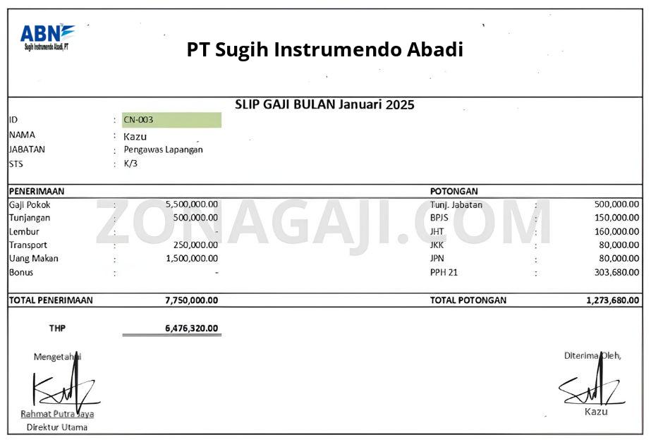 Slip Gaji PT Sugih Instrumendo Abadi