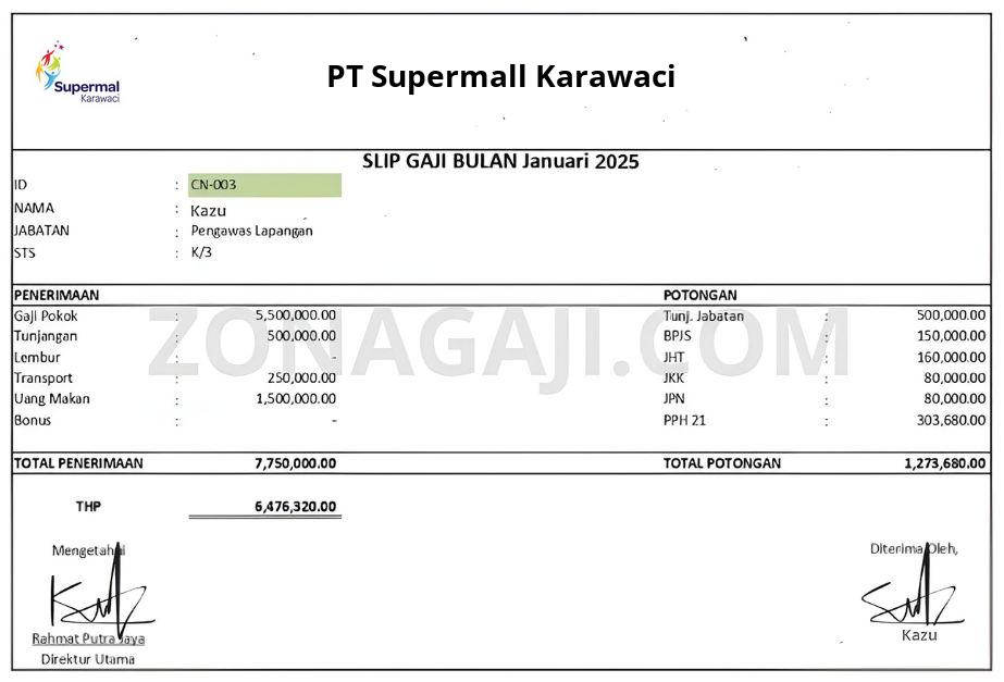 Slip Gaji PT Supermall Karawaci