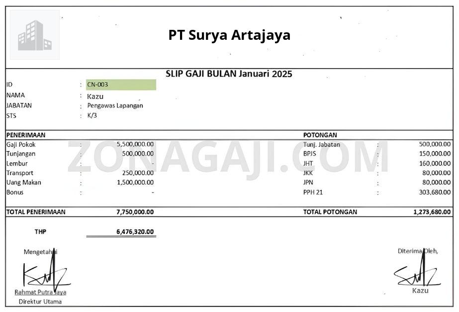 Slip Gaji PT Surya Artajaya