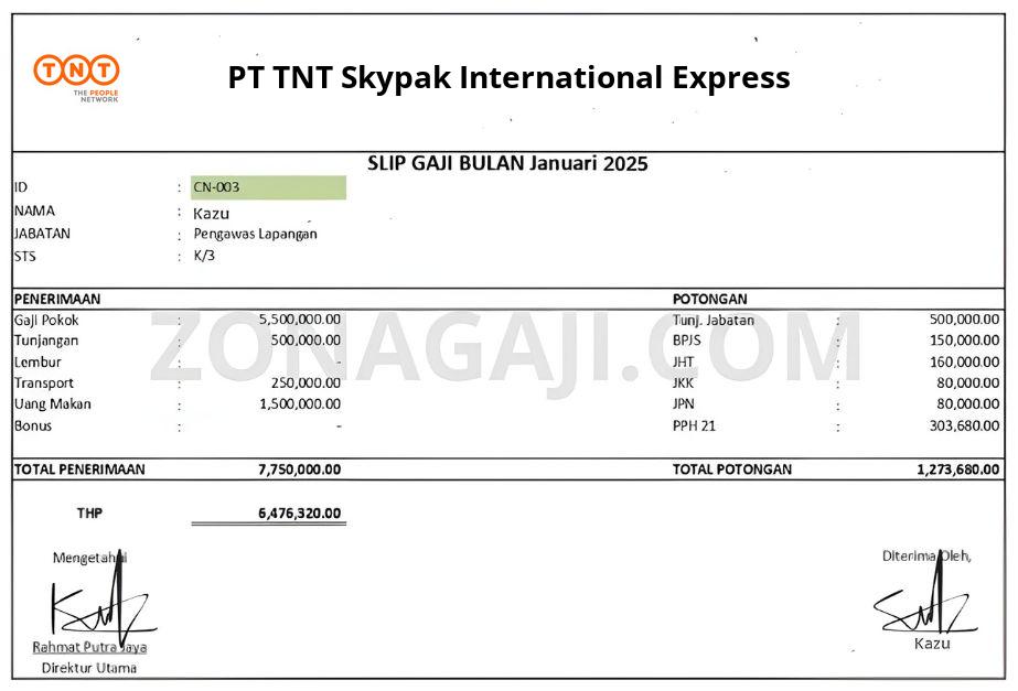 Slip Gaji PT TNT Skypak International Express