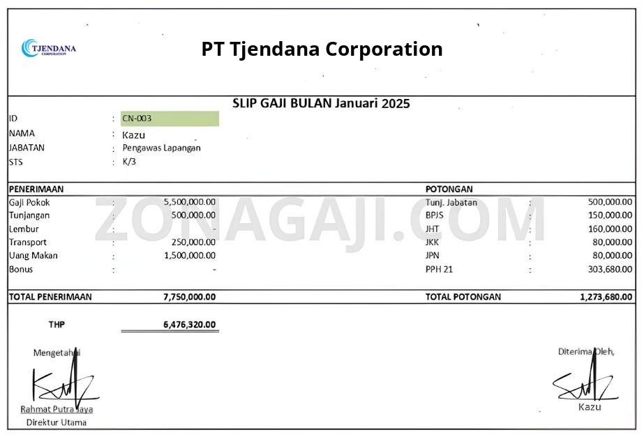 Slip Gaji PT Tjendana Corporation