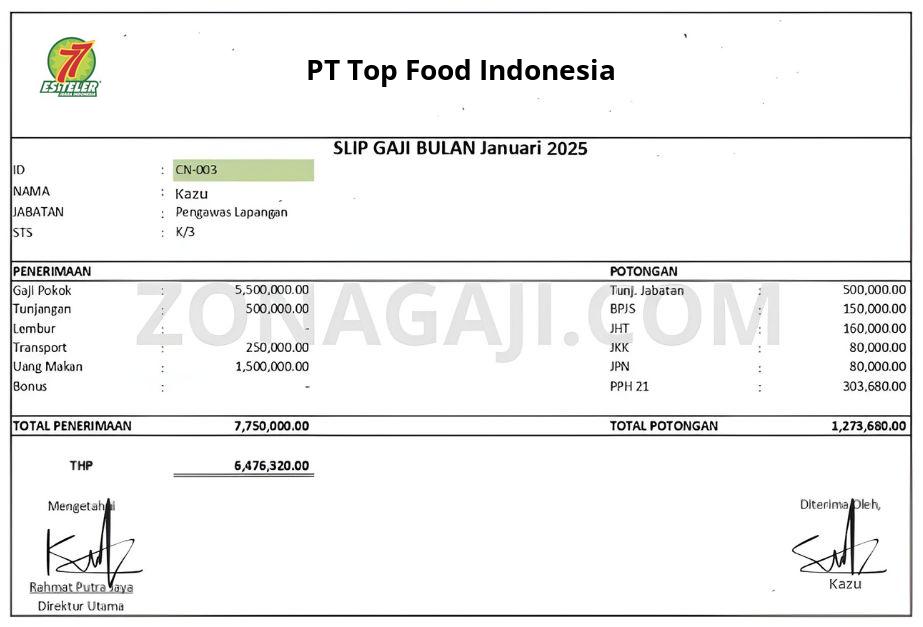 Slip Gaji PT Top Food Indonesia
