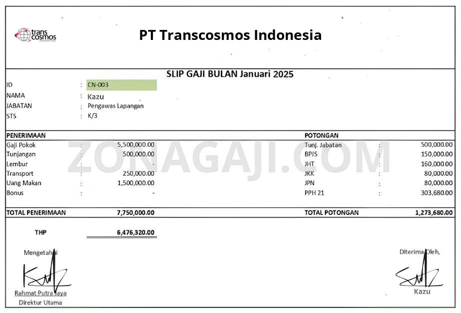 Slip Gaji PT Transcosmos Indonesia