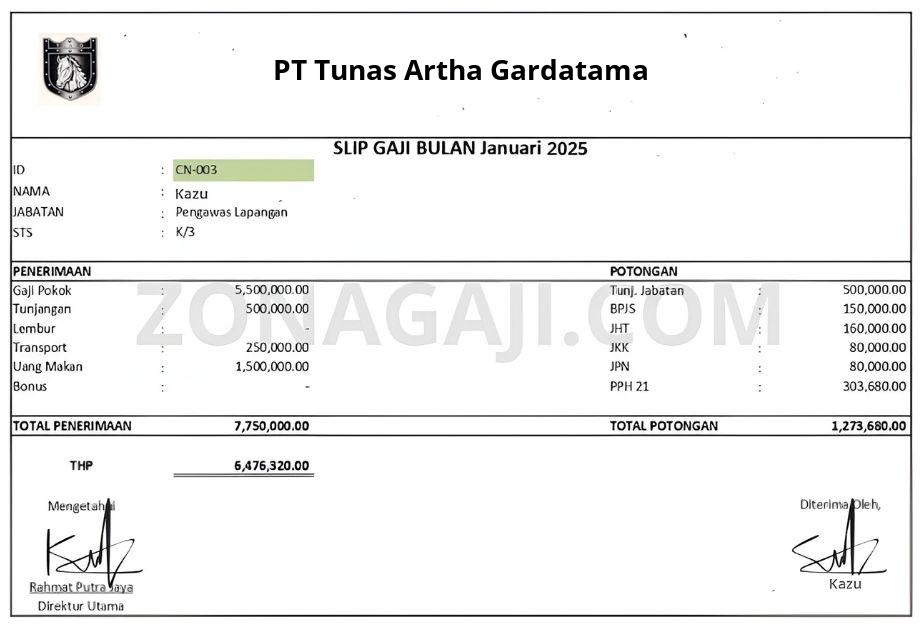 Slip Gaji PT Tunas Artha Gardatama