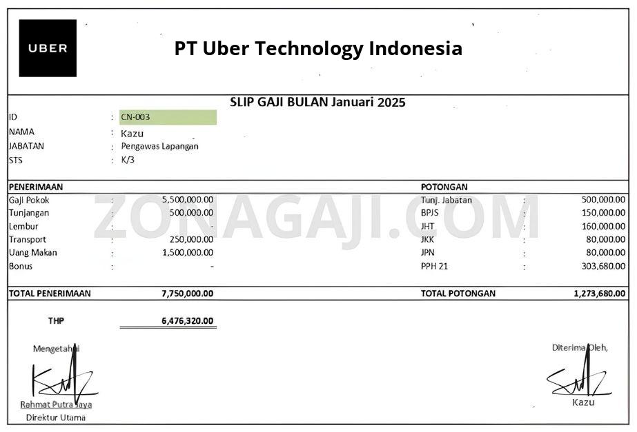 Slip Gaji PT Uber Technology Indonesia