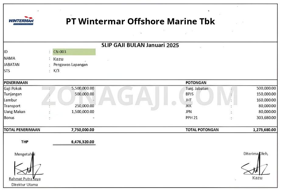 Slip Gaji PT Wintermar Offshore Marine Tbk