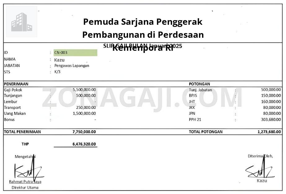 Slip Gaji Pemuda Sarjana Penggerak Pembangunan di Perdesaan Kemenpora RI