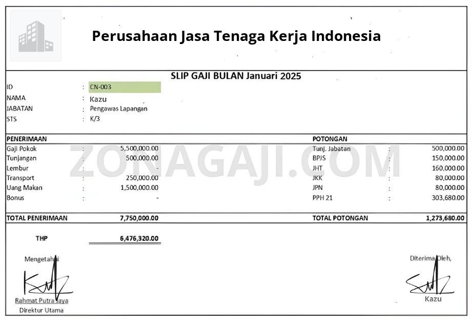 Slip Gaji Perusahaan Jasa Tenaga Kerja Indonesia