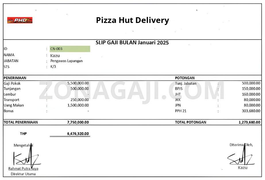 Slip Gaji Pizza Hut Delivery