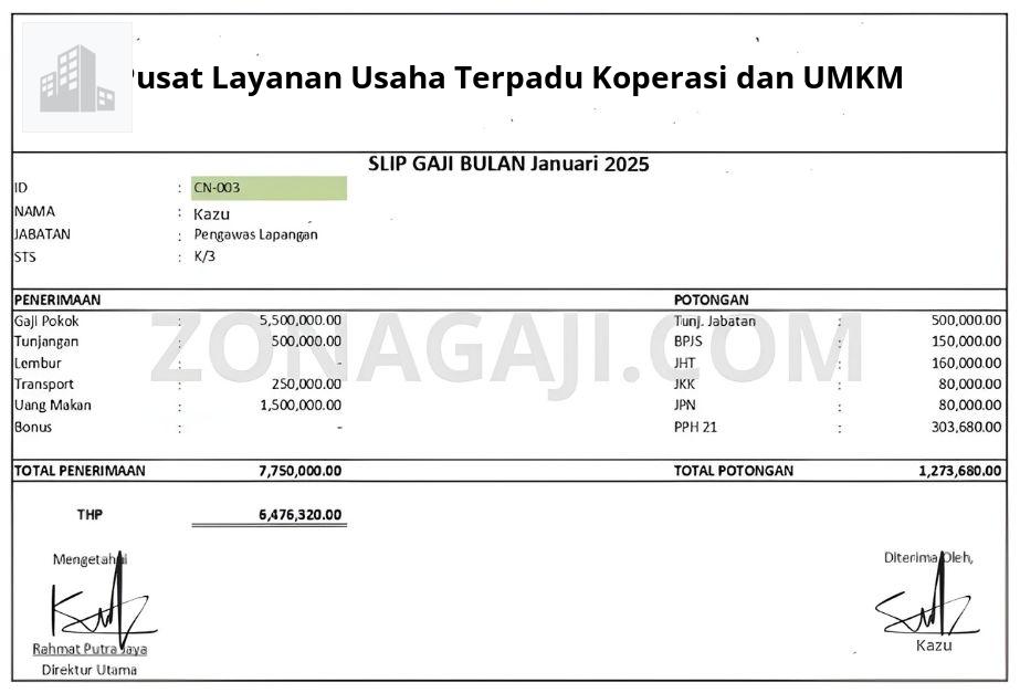 Slip Gaji Pusat Layanan Usaha Terpadu Koperasi dan UMKM