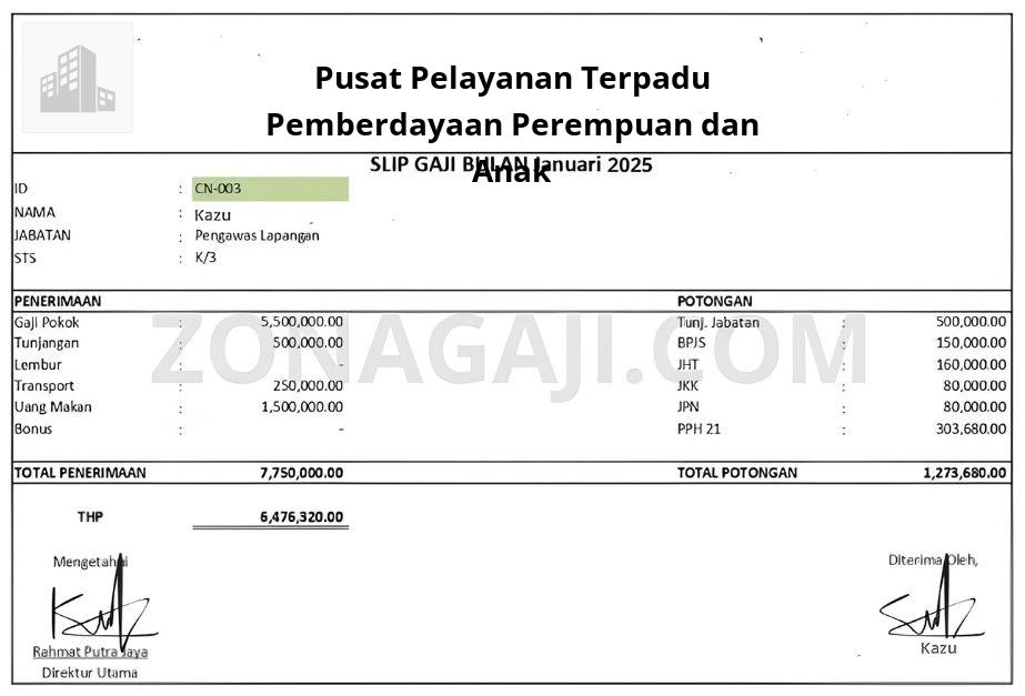 Slip Gaji Pusat Pelayanan Terpadu Pemberdayaan Perempuan dan Anak