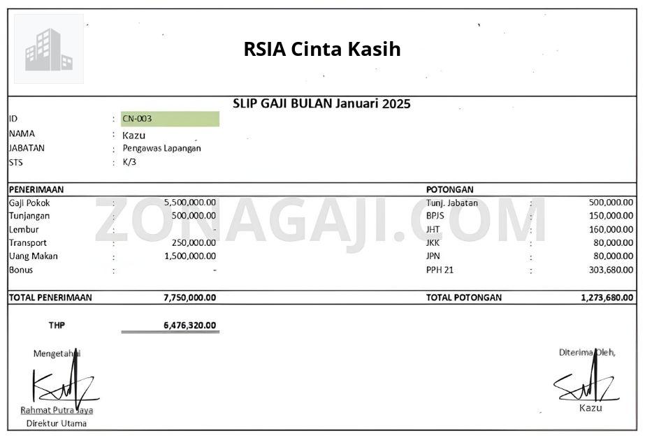 Slip Gaji RSIA Cinta Kasih