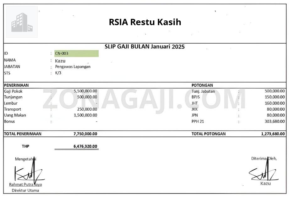 Slip Gaji RSIA Restu Kasih