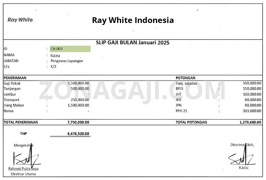 Slip Gaji Ray White Indonesia