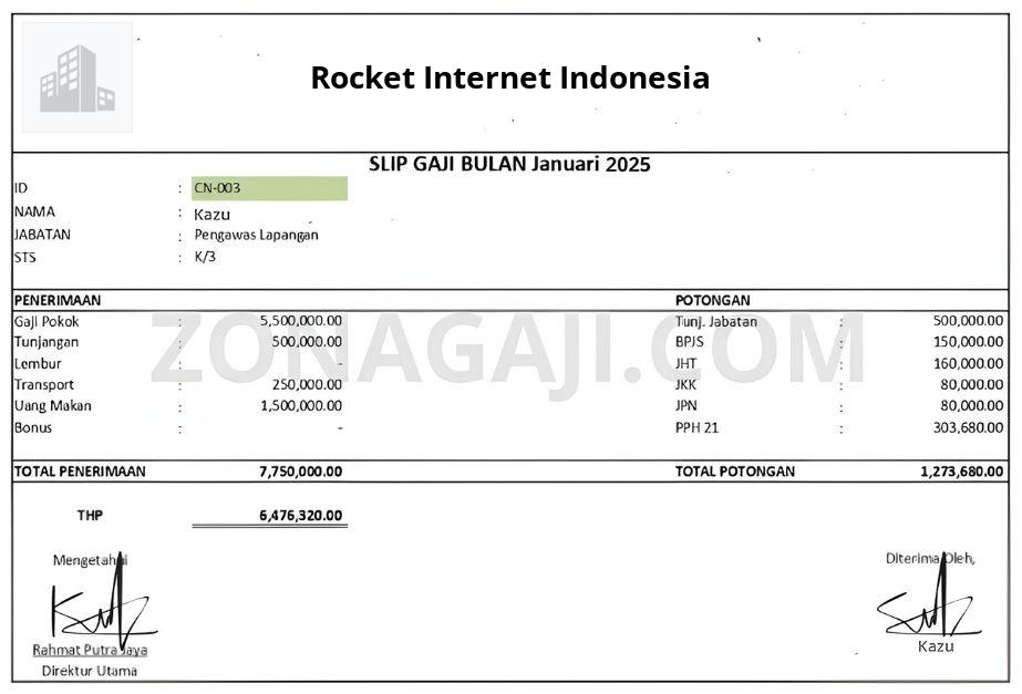 Slip Gaji Rocket Internet Indonesia