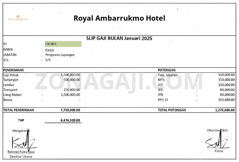 Slip Gaji Royal Ambarrukmo Hotel