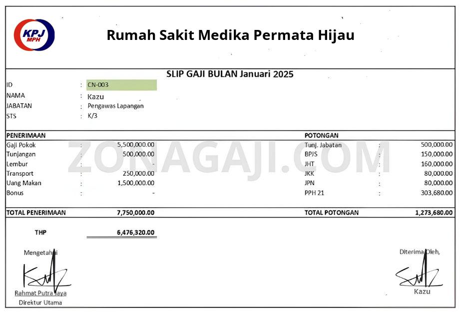 Slip Gaji Rumah Sakit Medika Permata Hijau